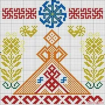 жіночі