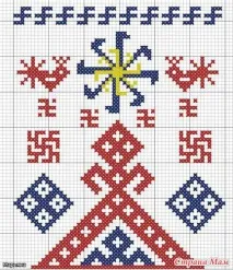 Новородник