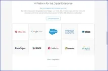 Альтернативні хмарні послуги зберігання даних Box, iDrive, Syncplicity зберігання
