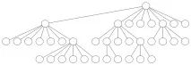 Аналіз завдання про хід коня - Problem Solving with Algorithms and Data Structures коня