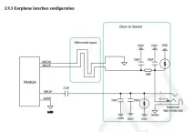 arduinogsmshield