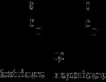 Compuși carbonilici aromatici