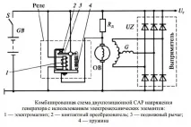 Реле-регулятор напруги генератора принцип роботи та перевірка реле-регулятор