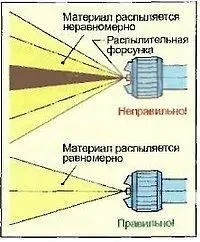 пистолет