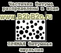 Бітумно полімерна Емульсія бітумна Бітум рідкий емульсія