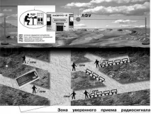 АВАРІЙНА ОПОВЕЩЕННЯ ПЕРСОНАЛУ ШАХТ І РУДНИКІВ ПО РАДІОКАНАЛУ оповещення