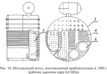 газотръбни