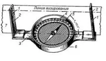 Bussolnaya_semka_poyasn_zapiska точку