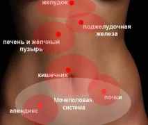 поперек