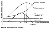 като