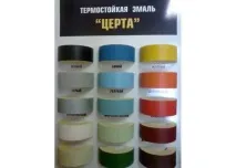 Чим пофарбувати піч, металеву та цегляну, Каміни та печі Єкатеринбург металеву