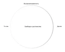 Що таке емпатія UXtranslate uxtranslate