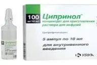 Ципринол РОЗЧИН ДЛЯ ІН’ЄКЦІЙ (АМПУЛИ) інструкція, опис PharmPrice розчин