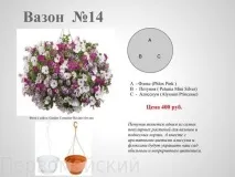 Квіткові композиції у горщиках квіткові