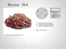 Квіткові композиції у горщиках композиції
