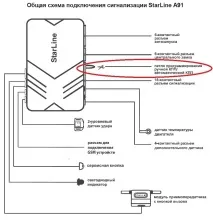 Датчик нейтралі МКПП для автозапуску (beta-версія) та короткохідна куліса автозапуску