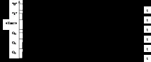 лічильники