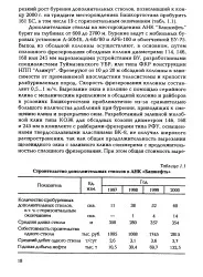 Буріння - Велика Енциклопедія Нафти таГаза, стаття, сторінка 1 велика