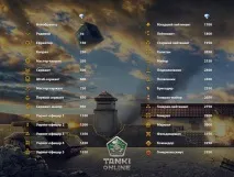 подарунки