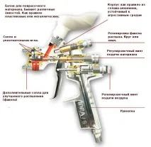 пръскане