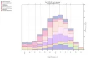 Estimate, програма estimate, estimate кошторисна програма, Курси Estimate в Самарі програма