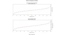Estimate, програма estimate, estimate кошторисна програма, Курси Estimate в Самарі estimate