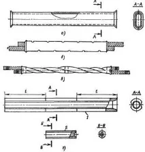лінійних