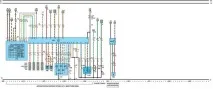 ЕЛЕКТРОСХЕМА ОПЕЛЬ ВЕКТРА - СХЕМА ЕЛЕКТРООБЛАДНАННЯ схема