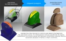 формування