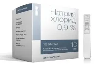 Фізрозчин для промивання носа як і чи можна капати в домашніх умовах, склад препарату носа