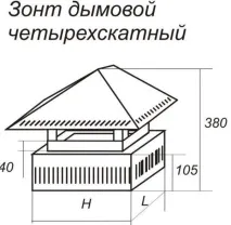 Флюгарки на трубу димоходу флюгарки