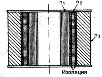 Газорозрядне освітлення – від акумулятора освітлення