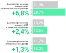 Історія та практика що потрібно знати про хвилеве ціноутворення потрібно