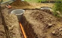 Як робиться вигрібна яма без дна - розбір технології будівництва - Аква-Ремонт робиться