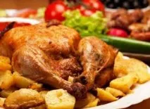 Як визначити, якої якості куряче м’ясо куряче