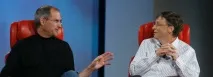 Як відкриті питання підвищують якість розмови - стаття - Саморозвиток підвищують