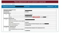 Як правильно перевіряти автомобіль на заставу автомобіль