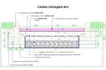 декоративний