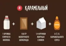 Як приготувати домашній гарячий шоколад, як у ресторані 10 рецептів шоколад