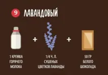 Як приготувати домашній гарячий шоколад, як у ресторані 10 рецептів шоколад