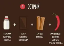 Як приготувати домашній гарячий шоколад, як у ресторані 10 рецептів домашній