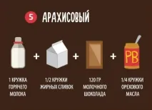 Як приготувати домашній гарячий шоколад, як у ресторані 10 рецептів шоколад