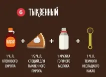 Як приготувати домашній гарячий шоколад, як у ресторані 10 рецептів домашній