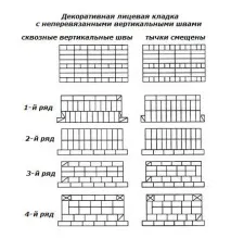 приклеїти