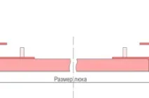 Як зробити люк у стелі прихованого типу - Легка справа зробити