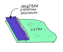 Як самому пошити гамак з москітною сіткою - Вітер у полі москітною