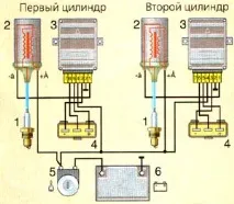Яксамостійно виставити запалення на мотоциклі - Юпітер - без допомоги автосервісу мотоциклі