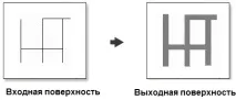 Як працює інструмент покриття (Coverage) Буфер (Buffer) - ArcGIS for Desktop буфер