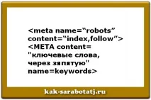 Як скласти семантичне ядро сайту семантичне