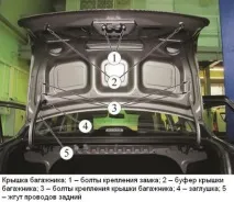 Як зняти та розібрати кришку багажника Лада Гранта кришку
